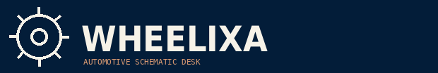 Wheelixa
