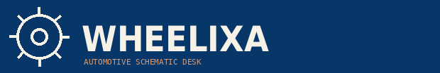 Wheelixa automotive engineering portal